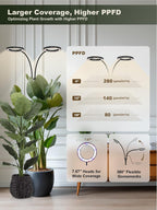 Tall Plant Grow Light for Indoor Plants, Full Spectrum Plant Light | 48W LED Grow Lamp with Dual Heads, 23.5-71" Adjustable Height, 3/9/12/16H Timer, 6-Level Dimming for Large Houseplants