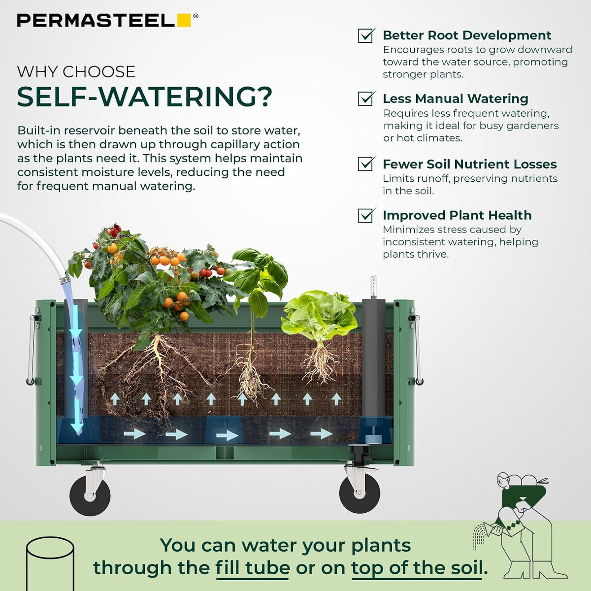 permasteel self-watering garden bed, rolling planter for vegetables, front angle view
