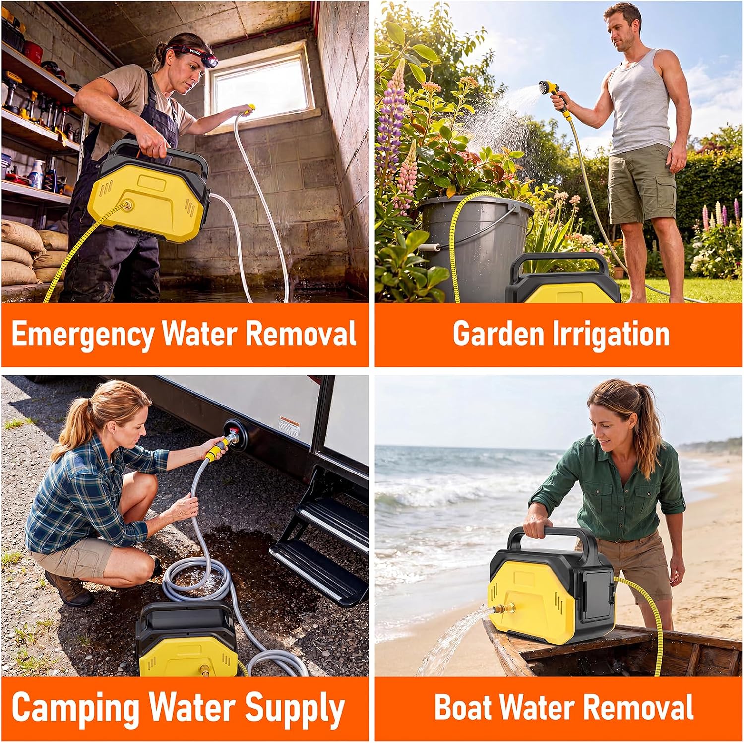 Water Transfer Pump Compatible with Dewalt 20V Battery(No Battery) | Portable Self-Priming Water Pump with 9.6GPM,75FT Max Head for RV, Tank, Pool Draining, Garden Watering