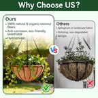 6 Pack 14 Inch Coco Liners for Planters, Hanging Basket Liners | Round Coco Coir Fiber Replacement Liner for Flowers Vegetables Patio Garden Porch Decor,Breathable Drainage,Cuttable DIY