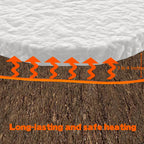 soil heating cable 49 ft electric soil warming, close-up detail
