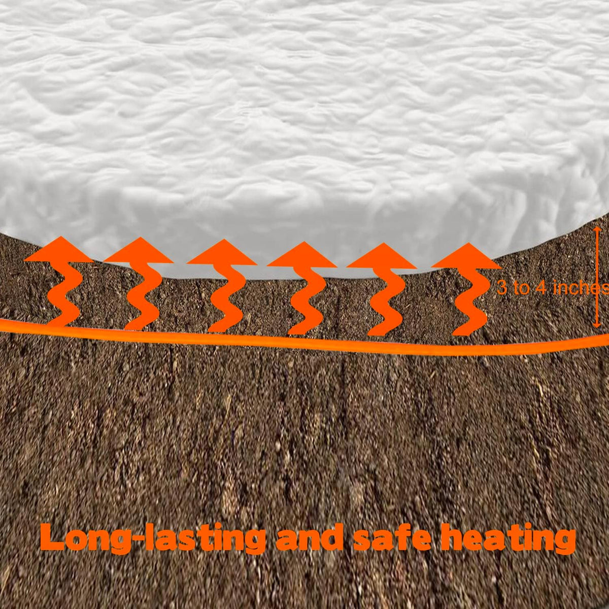 soil heating cable 49 ft electric soil warming, close-up detail