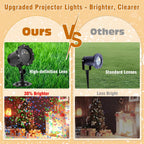 Christmas Laser Lights, Projector Lights Landscape Spotlight RGB Star Show with Christmas Decorative Patterns for Indoor Outdoor Garden Patio Wall