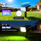 Solar Spot Lights Outdoor Color Changing, [10 pack/28 LED] 7 Modes Auto On/Off Solar Landscape Spotlights, Ip67 Waterproof Solor Powered Pathway Lights for Outside Yard Garden Walkway Tree Patio