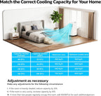 10,000btu energy saving portable air conditioners for rooms, package contents