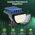 Solar Lights Outdoor Waterproof IP65, Solar Powered 76 LED 3 Lighting Modes Solar Spot Lights Outdoor for Yard Garden Landscape Pathway (Cool White, 4 Pack)
