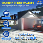 Deepn Solar Lights Outdoor, IP66 Waterproof Street Lights Outdoor, 6500K Dusk to Dawn Solar Security Flood Lights Motion Sensor with Remote Control for Yard, Entryway Garage, Porch 2 Pack