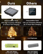 Solar String Lights Outdoor Waterproof, 4 Packs Total 132 Ft 400 LED Solar Fairy Lights with 8 Modes, Twinkle Solar Powered Outdoor Lights for Patio Yard Trees Wedding Christmas, Warm White