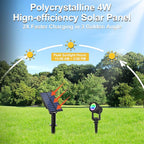Solar Spotlights Outdoor Waterproof, RGB Landscape Spotlights, Christmas Decorative Solar Spot Lighting for Garden, Yard, Pathway, Lawn, Poolside, Party, 4-in-1 Mounted (RGB, 2 Pack)