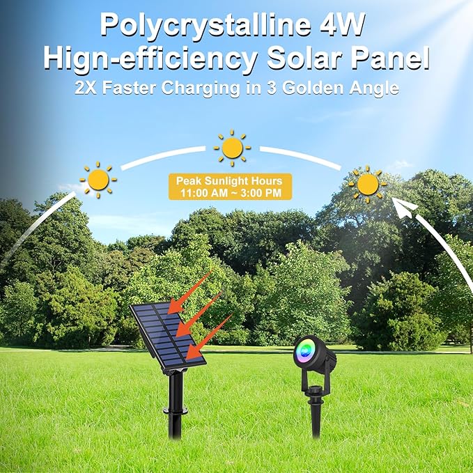 Solar Spotlights Outdoor Waterproof, RGB Landscape Spotlights, Christmas Decorative Solar Spot Lighting for Garden, Yard, Pathway, Lawn, Poolside, Party, 4-in-1 Mounted (RGB, 2 Pack)