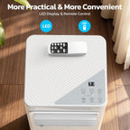 10,000btu energy saving portable air conditioners for rooms, close-up detail