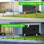 Eyrosa Solar Pathway Lights Outdoor Waterproof, 8 Pack, Cool White | Solar Landscape Lighting for Pathway Garden Yard Path Walkway Driveway Lawn Outside Décor