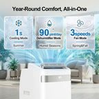 uthfy 12,000 btu portable air conditioners, 4-in-1 portable, close-up detail
