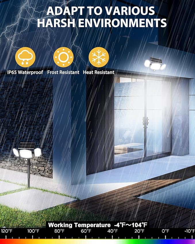 Solar Motion Lights Outdoor with Stake, 208 LED 270° Illumination Security Flood Lights for Yrad Garden Pathway, 3 Modes, IP65 Waterproof, In-Ground or Wall Mount