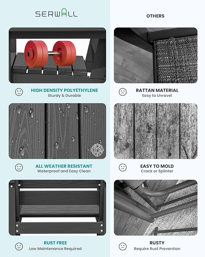 SERWALL Patio Dining Table Sets 5-Piece, Outdoor HDPE Dining Furniture Set with Umbrella Hole Cut-Out Table and 4 Chairs, All Weather Dining Set for Lawn, Garden, Backyard, Poolside, Black