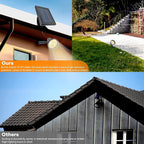 SUNLONG Solar Spotlights Outdoor Waterproof Bright Solar Wall Lights Led Security Flood Light Solar Powered for Flag Patio Front Door Driveways-Automatically Activates at Dusk to Dawn (Warm White)