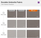 PURPLE LEAF 9' X 12' Cantilever Outdoor Patio Umbrella Large Heavy Duty 360° Rotation Double Top Offset Rectangular Umbrellas for Backyard Deck Pool, Cast Ash