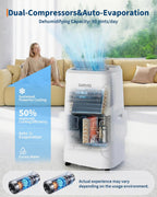 garvee 14000btu portable air conditioner, 3-in-1 portable ac, side view