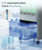 35" 3-in-1 evaporative air cooler, portable swamp cooler, package contents