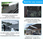 90% shade cloth for garden 10x20ft shade cloth, package contents