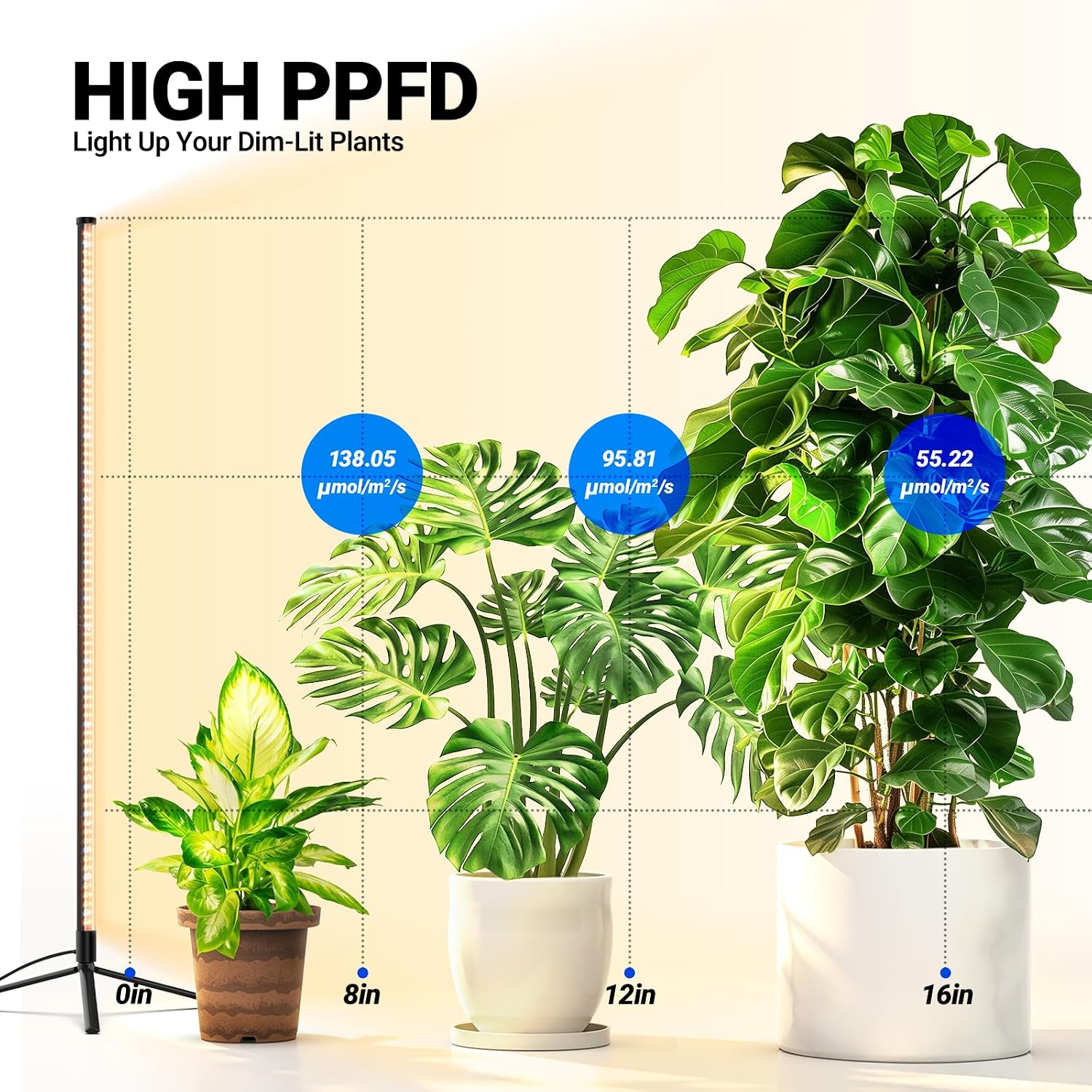 Barrina T10 Vertical Grow Light, 4FT 42W, Full Spectrum, High PPFD | Grow Lights for Indoor Plants, Standing Side Lighting to Plant Stand Flower and Tall Plants, Foot Switch with Tripod Base