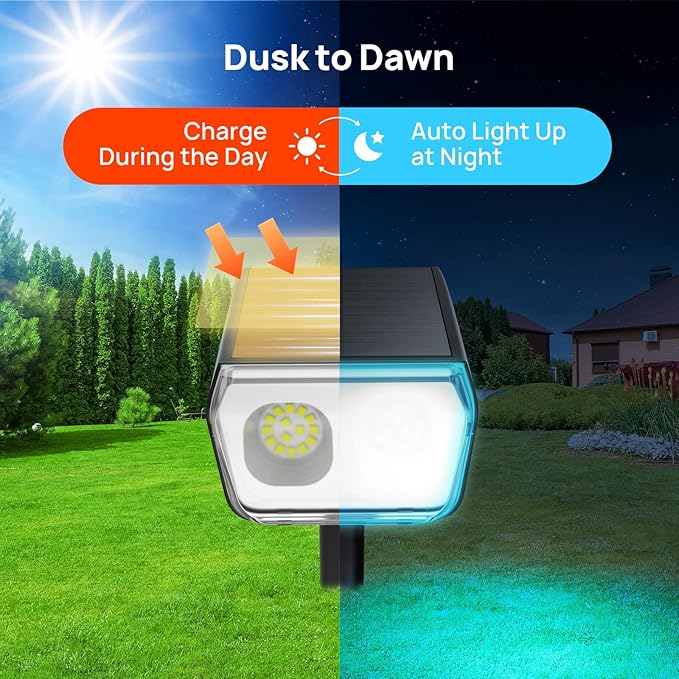 Consciot Solar Spot Lights Outdoor, Christmas Color Changing Lights Waterproof, 10 Colors Dusk-to-Dawn Landscape Spotlights, Outdoor Christmas Decorations for Garden Yard, 6 Pack