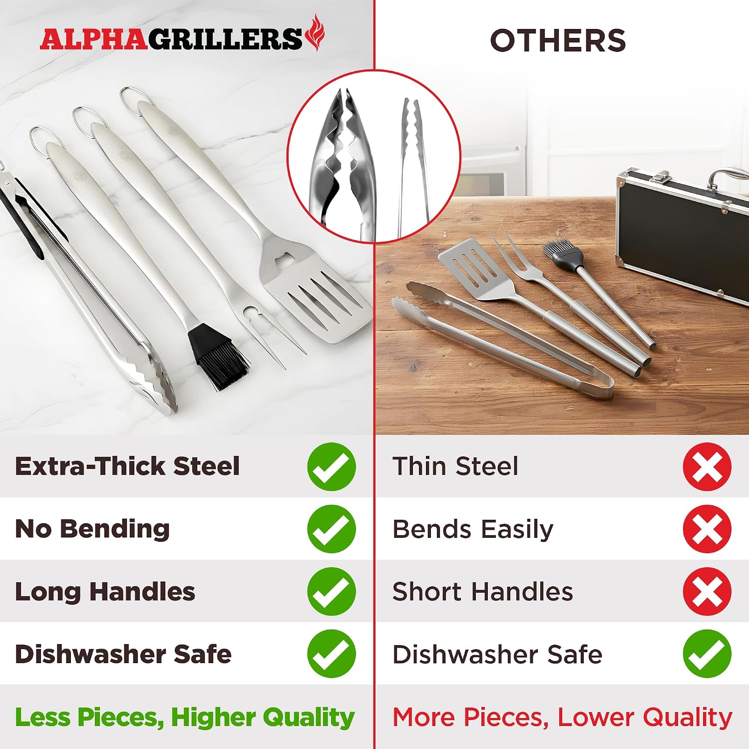Alpha Grillers Grill Tools Set, BBQ & Grilling Accessories Outdoor Utensils | Heavy-Duty Stainless Steel Spatula, Fork, Brush & Tongs, Great BBQ Gift for Men