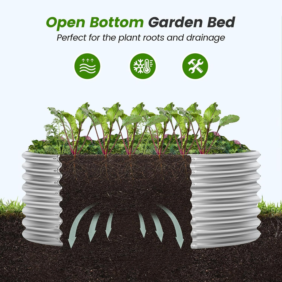 land guard 2×2×2ft galvanized raised garden bed kit, package contents