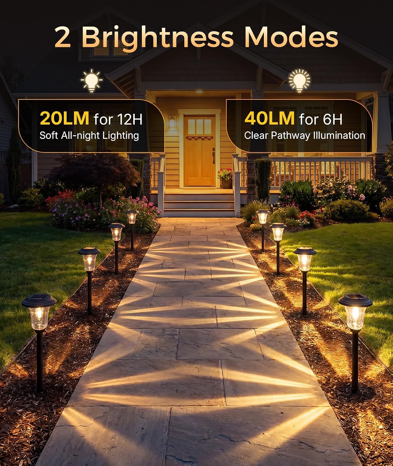 XMCOSY+ Solar Pathway Lights, 6 Pack Waterproof IP65 Solar Lights Outdoor | 40LM Glass Metal Landscape Lighting for Garden, Yard, Driveway, Walkway (Warm/Cool White)