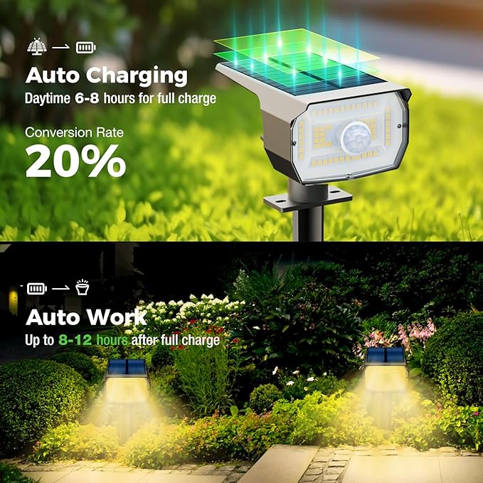 nipify Solar Spot Lights Outdoor Motion Sensor with 3 Modes, [ 2 Pack ] Solar Spotlights Outdoor Waterproof 2-in-1 Auto On/Off Landscape Lighting for Outside Yard Wall Garden Pathway, Warm White