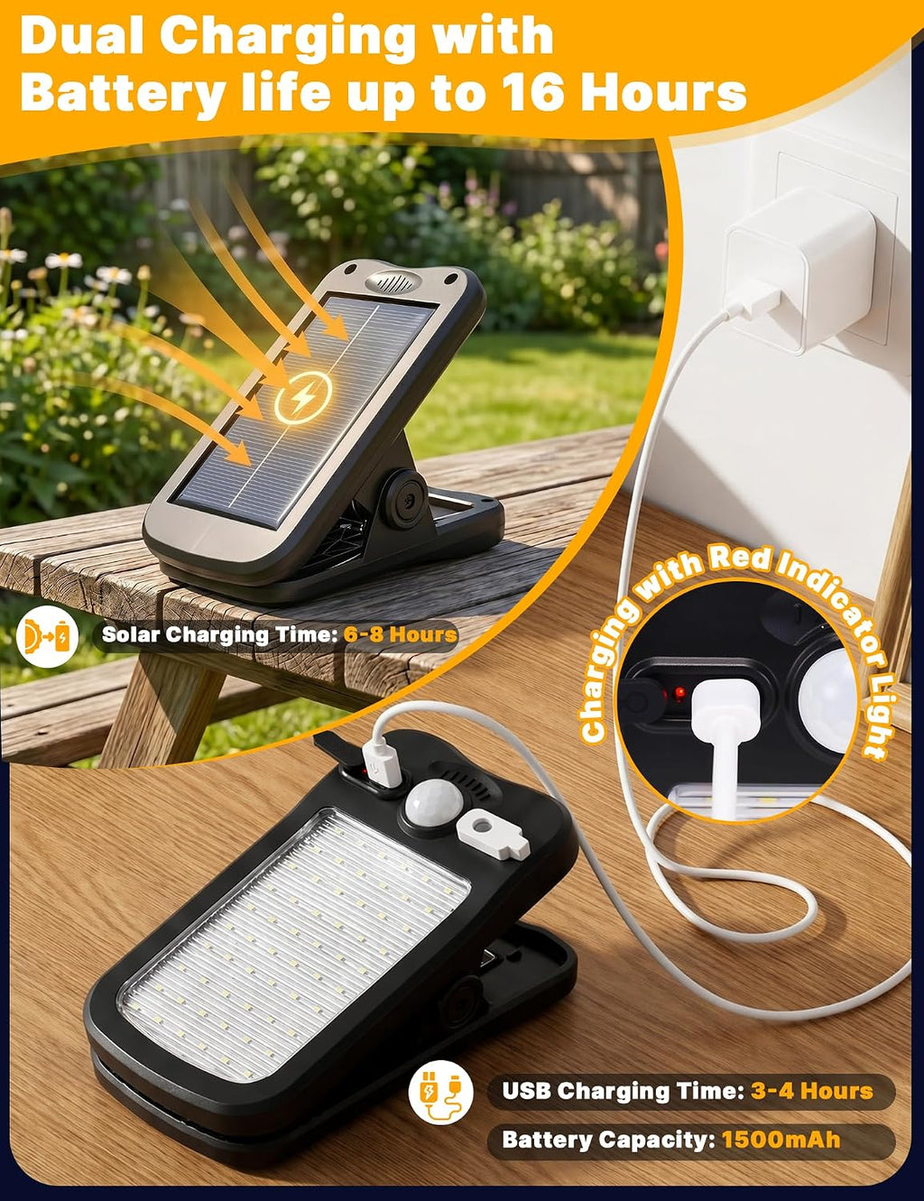 4 Pack Clip On Solar Lights Outdoor - Waterproof Solar Clip Light with Motion Sensor, USB & Solar Powered Clamp Lights for Fence Garage Gutter
