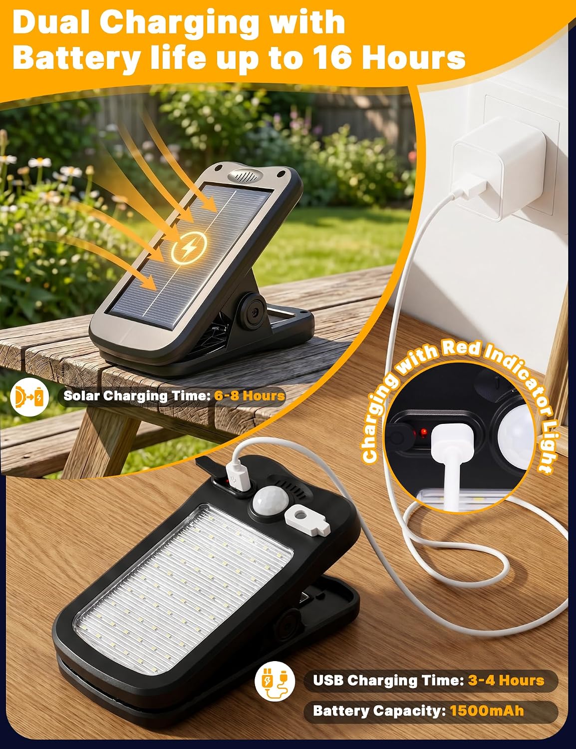 4 Pack Clip On Solar Lights Outdoor - Waterproof Solar Clip Light with Motion Sensor, USB & Solar Powered Clamp Lights for Fence Garage Gutter