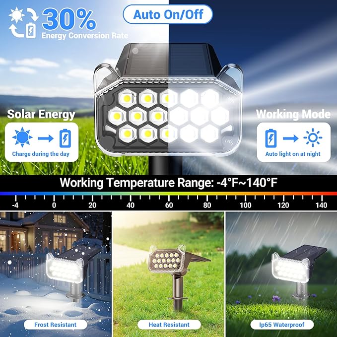 WdtPro Solar Spot Lights Outdoor Waterproof, Bright Solar Lights Outdoor with 16 Extra-Large LEDs, 3 Modes Landscape Spotlights, 2-in-1 Solar Powered Light for Yard Flag Garden, 10 Pack, Cool White