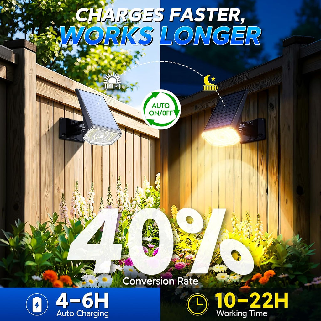 Solar Spot Lights Outdoor Waterproof IP65, 100 LED Solar Lights Outdoor | Super Bright Solar Spotlights 3000K&2 Lighting Modes , 2-in-1 Ground Spike & Wall Mount Solar Landscape Spotlights for Yard