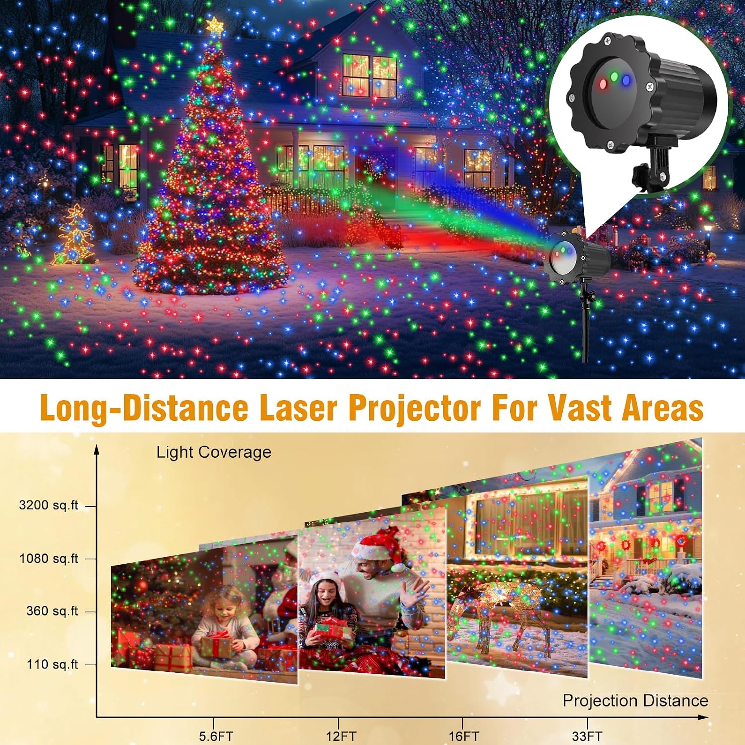 Christmas Laser Lights, Projector Lights Landscape Spotlight RGB Star Show with Christmas Decorative Patterns for Indoor Outdoor Garden Patio Wall