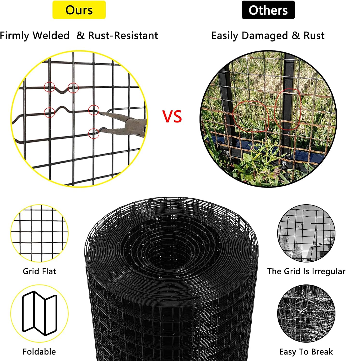 Thinkahead Black Hardware Cloth 1/2 inch 36 X 50 ft 19 Gauge Vinyl PVC Coated Wire Mesh Roll Galvanized Welding Chicken Wire Fencing, Garden Fence, Rabbit Wire, Home Improvement Project.