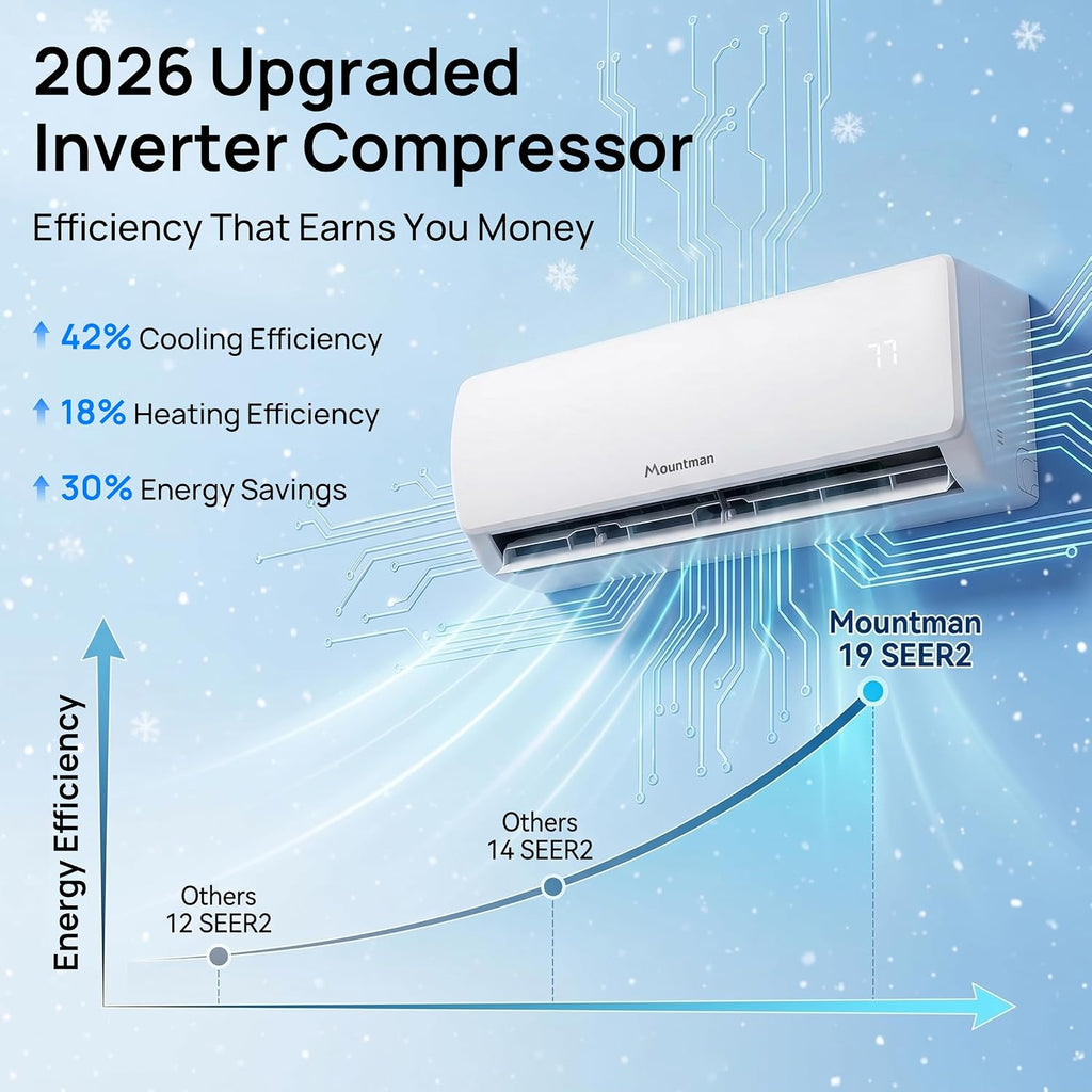mountman 12000btu mini split ac/heating system with wifi on a desk or shelf
