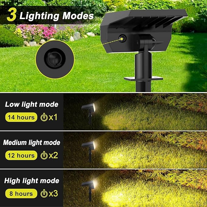 Solar Spot Lights Outdoor Waterproof IP65, [4 Pack/65 LED] 2-in-1 Solar Landscaping Spotlights, 3 Lighting Modes Solar Powered Garden Flood Light for Patio Pathway Driveway Yard Pool (Warm White)