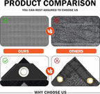 Sun Shade Cloth with Grommets,90% UV Protection Shade Fabric,Pergola Shade Cover Canopy Fence Privacy Screen Balcony,Sunshades for Patio Pergola Garden Backyard Porch Outdoor,Grey-3x6FT