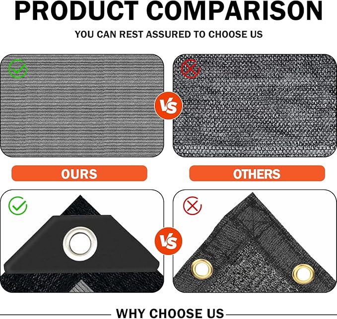 Sun Shade Cloth with Grommets,90% UV Protection Shade Fabric,Pergola Shade Cover Canopy Fence Privacy Screen Balcony,Sunshades for Patio Pergola Garden Backyard Porch Outdoor,Grey-3x6FT