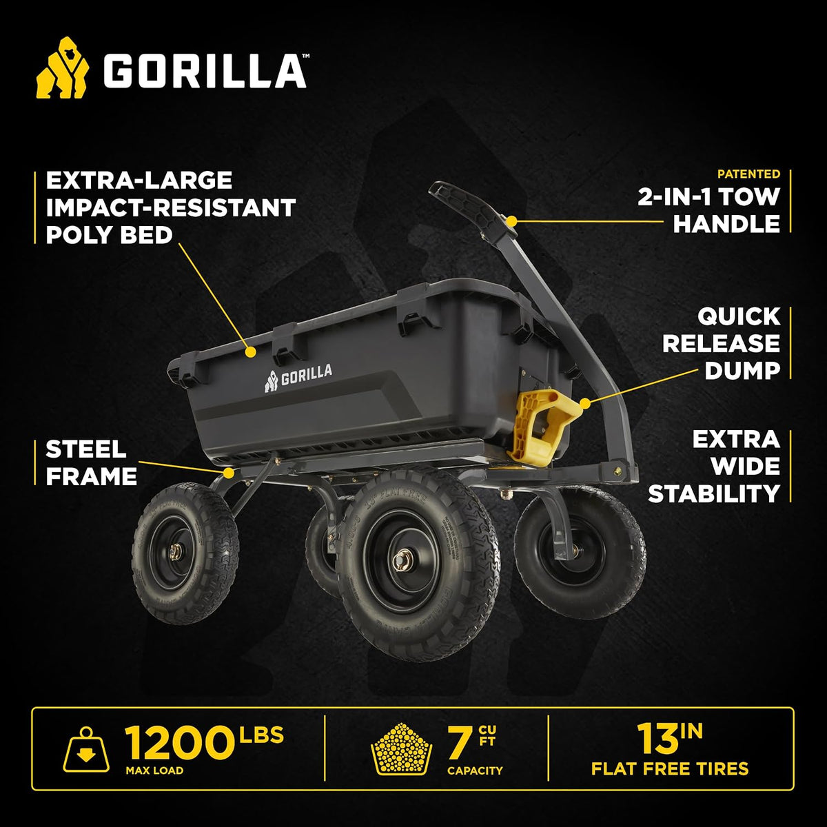 gorilla carts dump garden cart, 7 cu ft,1200 shown in use