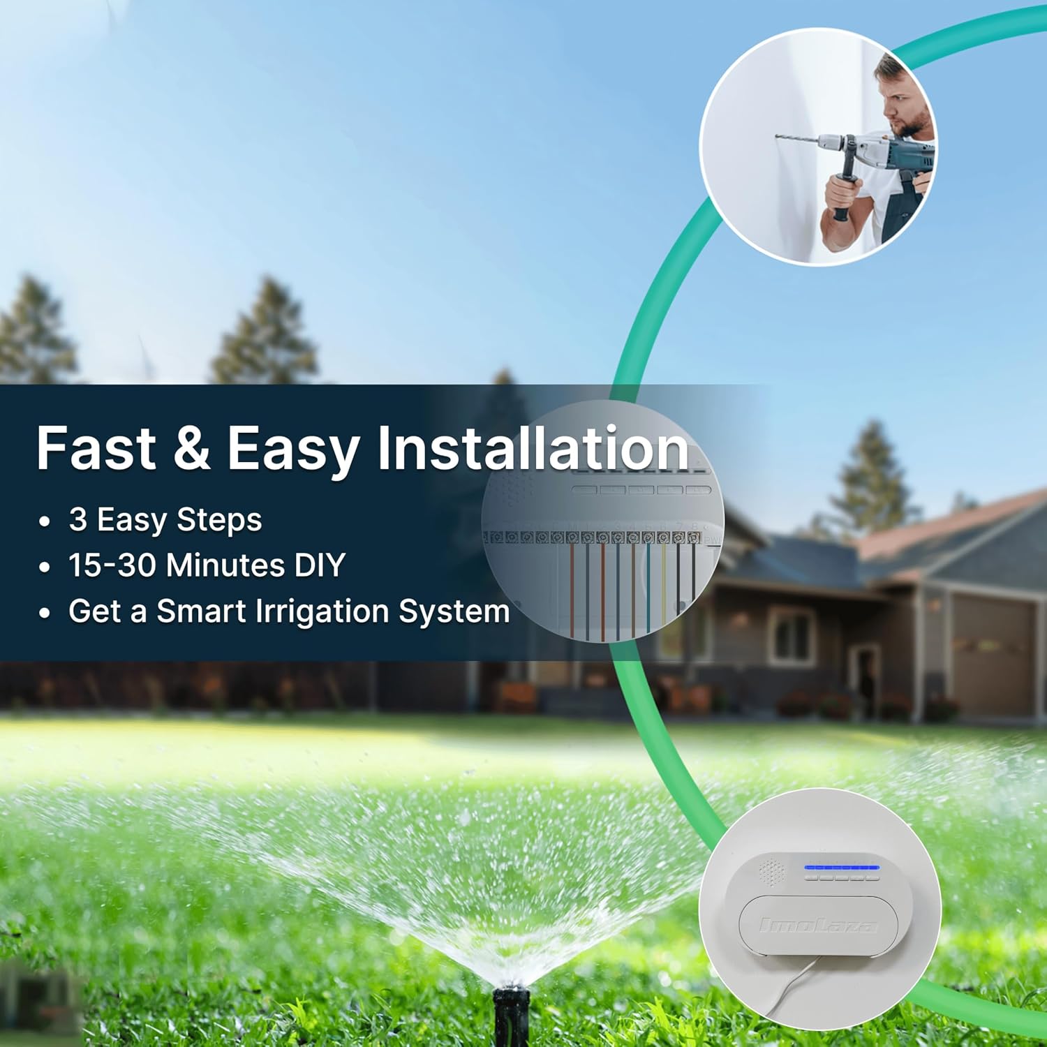 Indoor Smart Sprinkler Controller-ImoLaza Mini 4-Zone WiFi Auto Irrigation | Flexible watering schedules, up to 24 daily timers for new lawns, auto weather skip, easy install, app & voice remote control