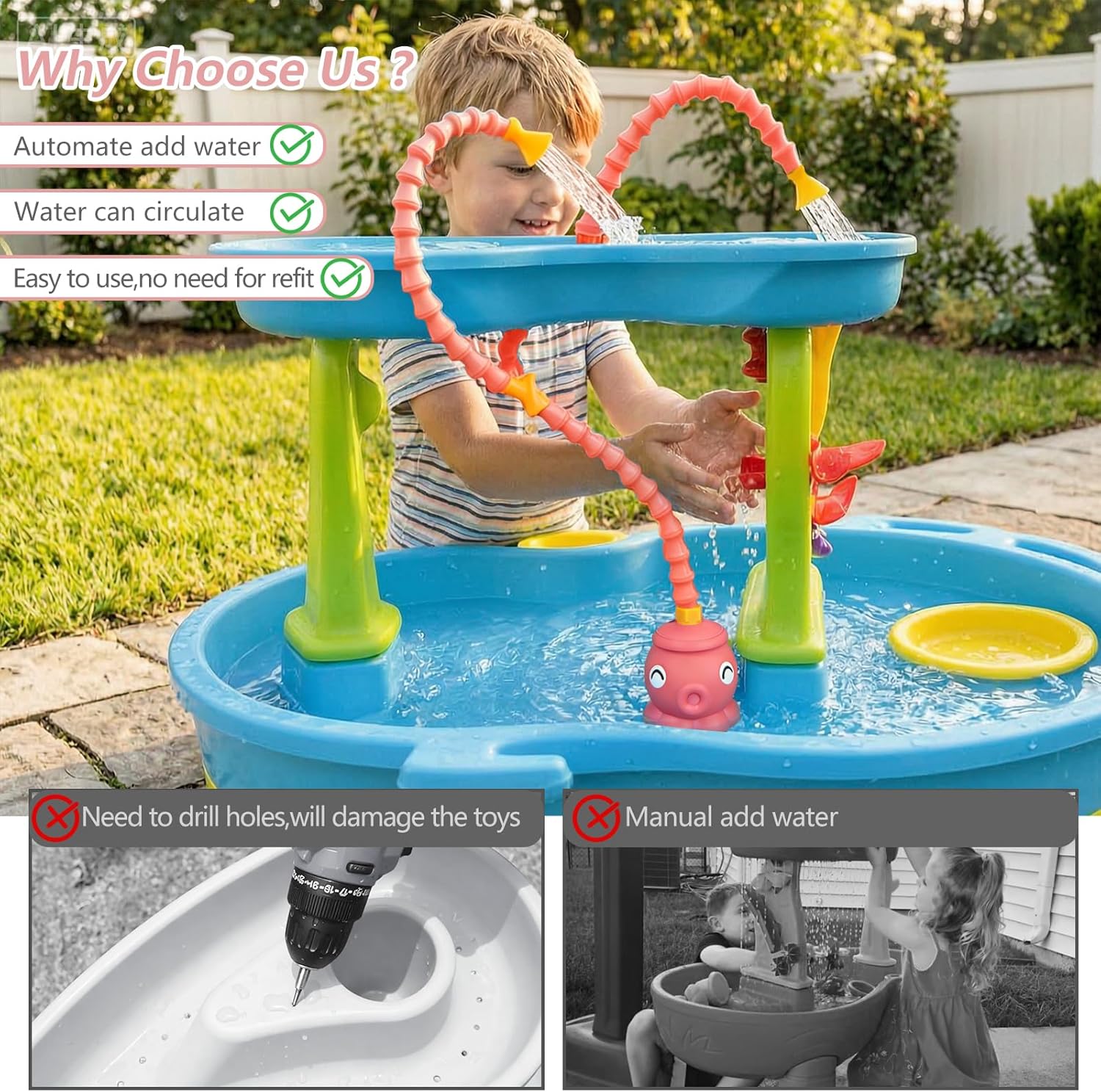 Rechargeable Water Table Pump with Huge Water Output,Water Flow Rate up to 8L/min (2.11 GPM),Kids Sand Water Play Pump,Octopus-Shaped Design,Suitable for Most Water Table on the Market