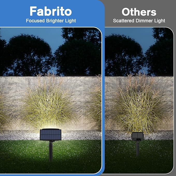 Fabrito Large Solar Spot Lights Outdoor 2 Pack, 1000 Lumens High Brightness, IP65 Waterproof Solar Spotlight with 136 LEDs, Dusk to Dawn Solar Landscape Lights for Yard, Garden, Pathway, Plants(White)