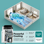 serenelife portable air conditioner with heat & built-in, close-up detail