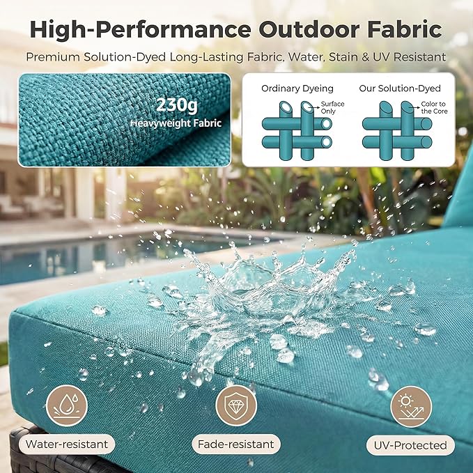 NICESOUL 13 Piece Outdoor Furniture with Fire Pit, Large Patio Couch Set with Fire Pit Table & Chaise Lounge, Modular Sectional Patio Sofa 500 lbs Heavyduty 10-Seat Group, Gray & Turquoise
