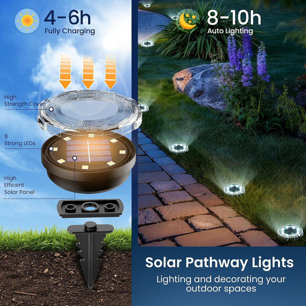SOLPEX Solar Ground Lights Outdoor, Pathway Lights 12 Pack Cool White | IP65 Waterproof Landscape Lighting for Walkway, Driveway, Pathway, Garden, Backyard Decor- Transparent Lampshade