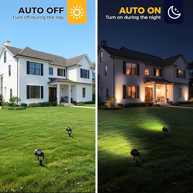 L LOHAS LED 5W Dusk to Dawn Outdoor Lighting, Auto On/Off 6000K Landscape Outdoor Spotlight, IP66 Waterproof Plug in Spot Lights for Yard, Garden, House, Pathway, Plant, UL Listed (1 Pack)
