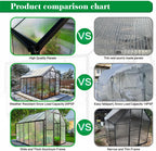 6x10 ft greenhouse for outdoors, polycarbonate green house, package contents