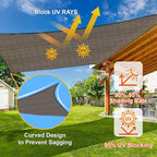 SUNLAX Sun Shade Sail 14' x 17' Brown Rectangle Canopy Sail Shade Cover UV Block Permeable Sunshade Outdoor for Patio Backyard Deck Pergola (We Make Custom Size)